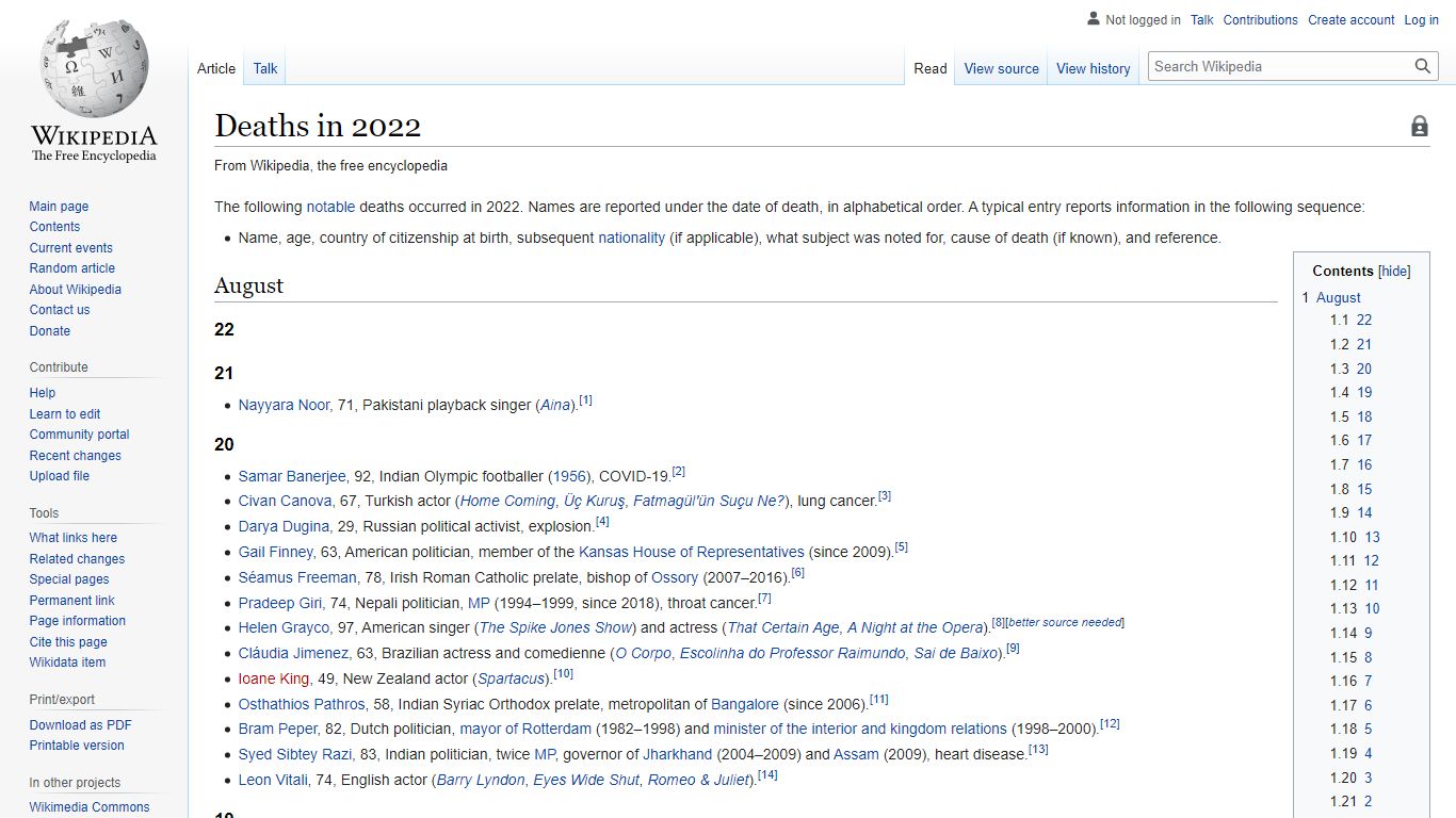 Deaths in 2022 - Wikipedia