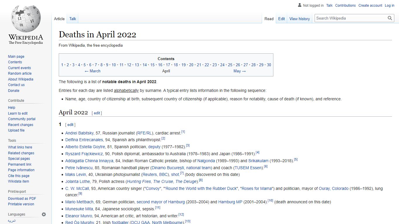 Deaths in April 2022 - Wikipedia