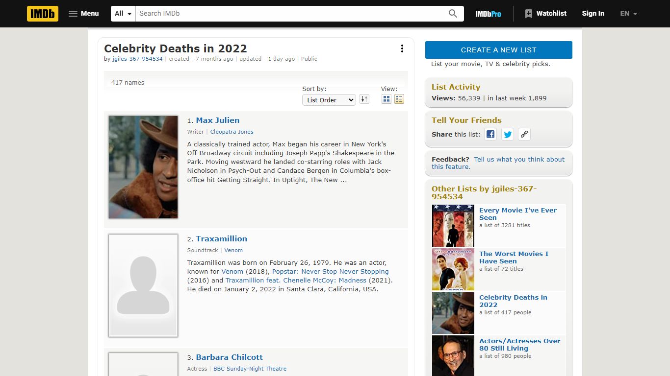 Celebrity Deaths in 2022 - IMDb