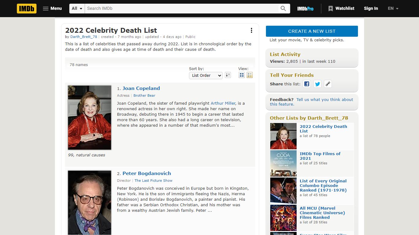 2022 Celebrity Death List - IMDb